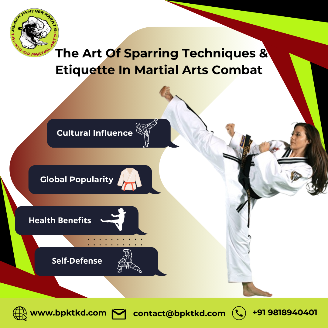 15.The Art of Sparring: Techniques and Etiquette in Martial Arts Combat
